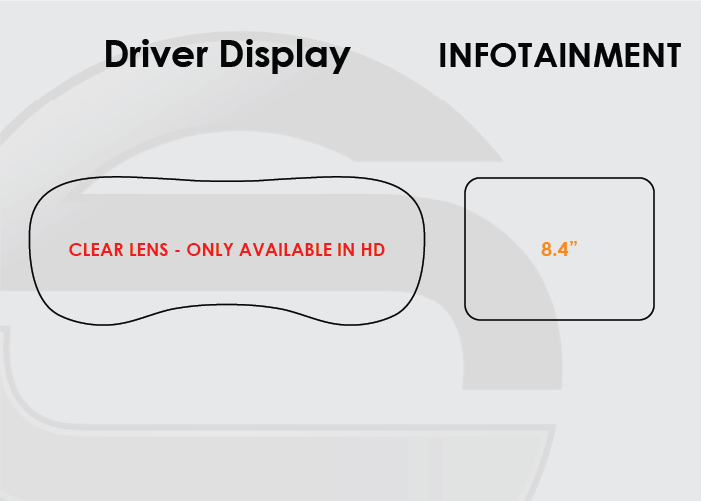 Dodge Challenger Screen ProTech Kit
