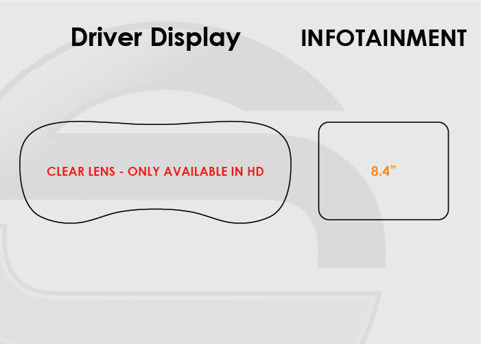 Dodge Charger Screen ProTech Kit