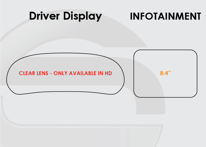 Dodge Dart Screen ProTech Kit