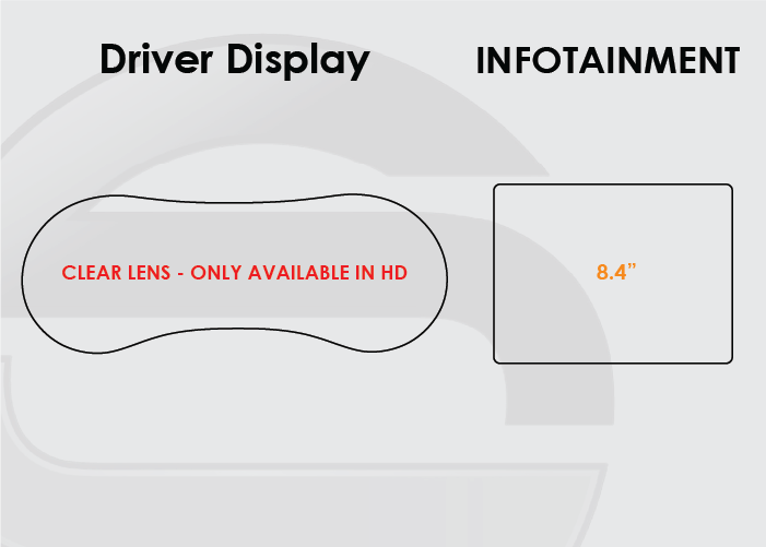Dodge Durango Screen ProTech Kit