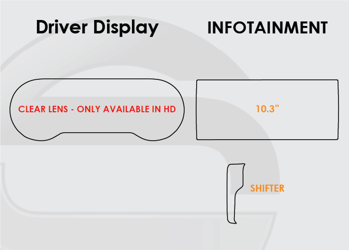 Dodge Hornet Screen ProTech Kit