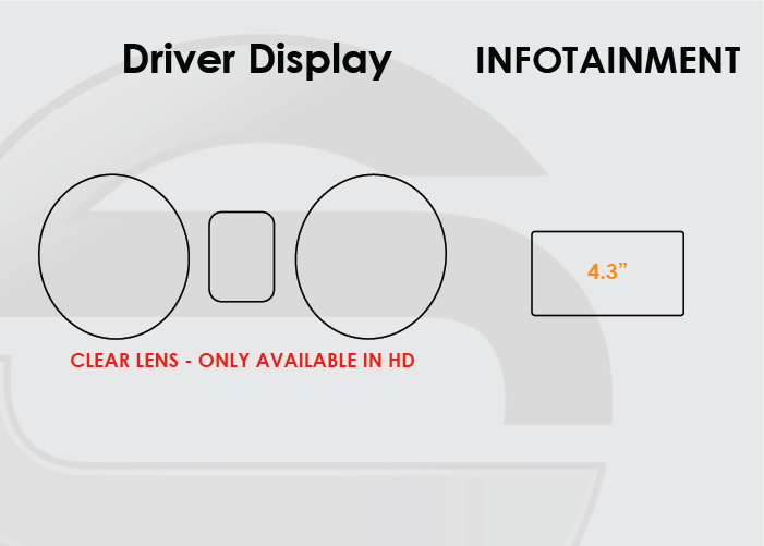 Dodge Journey Screen ProTech Kit