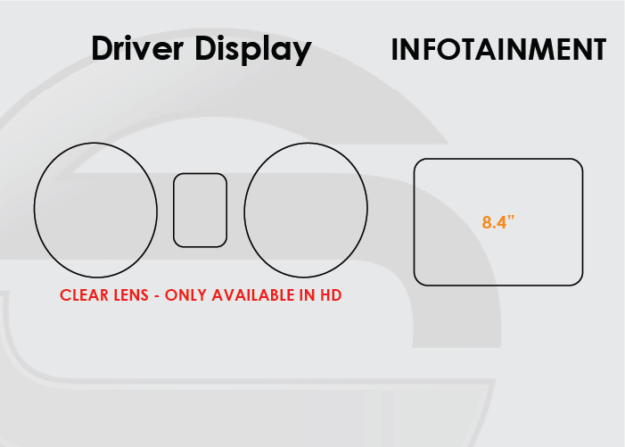 Dodge Journey Screen ProTech Kit