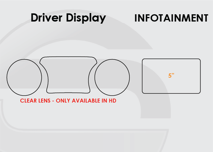 Jeep Gladiator Screen ProTech Kit