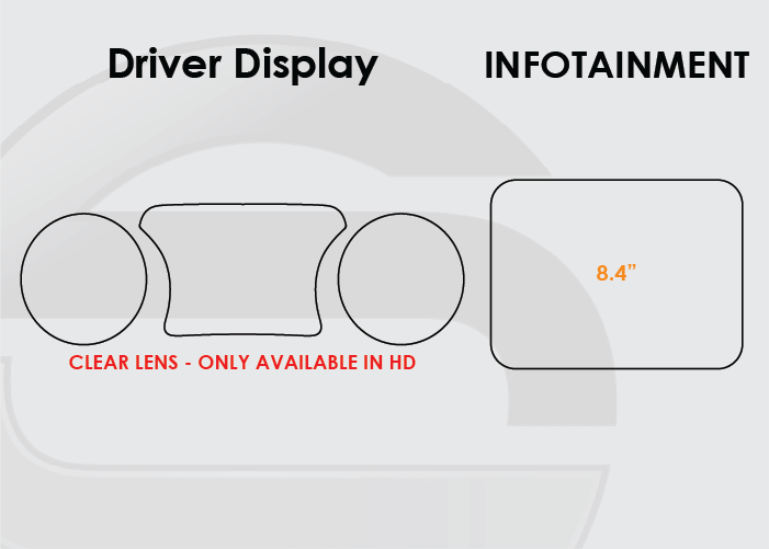 Jeep Gladiator Screen ProTech Kit