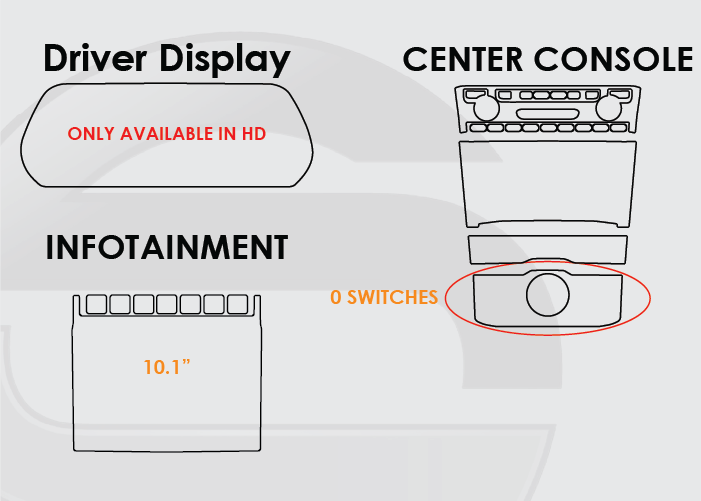 Jeep Grand Cherokee L Screen ProTech Kit