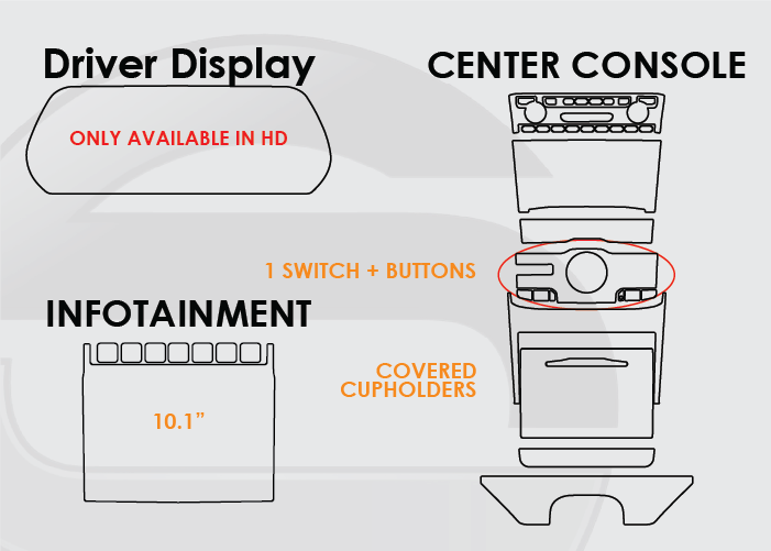 Jeep Grand Cherokee L Screen ProTech Kit