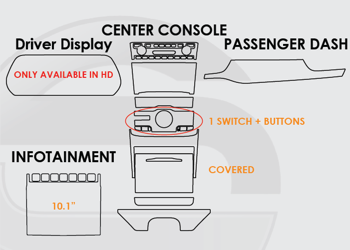 Jeep Grand Cherokee L Screen ProTech Kit