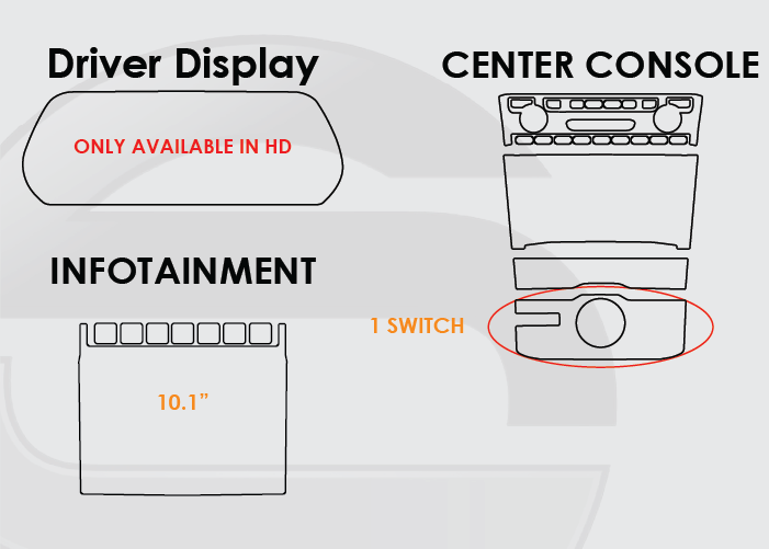 Jeep Grand Cherokee L Screen ProTech Kit