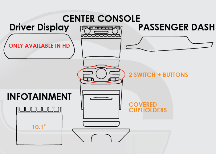 Jeep Grand Cherokee L Screen ProTech Kit