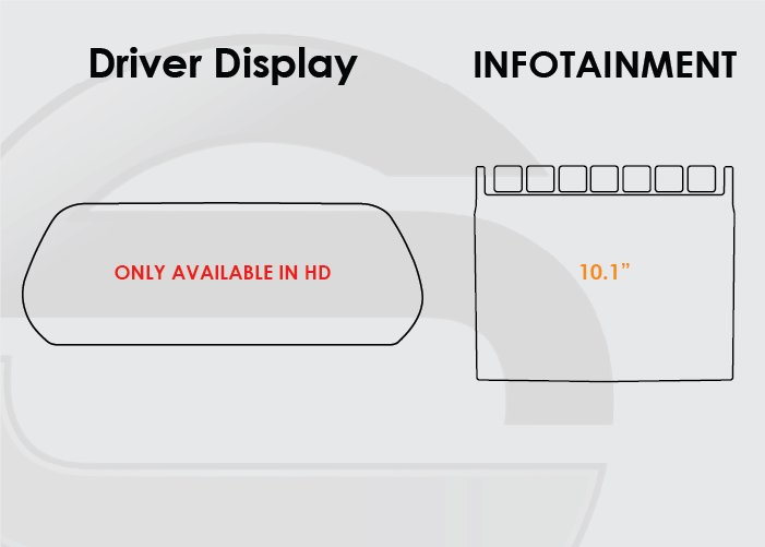 Jeep Grand Cherokee L Screen ProTech Kit