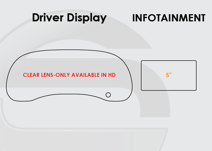 Jeep Wrangler Screen ProTech Kit