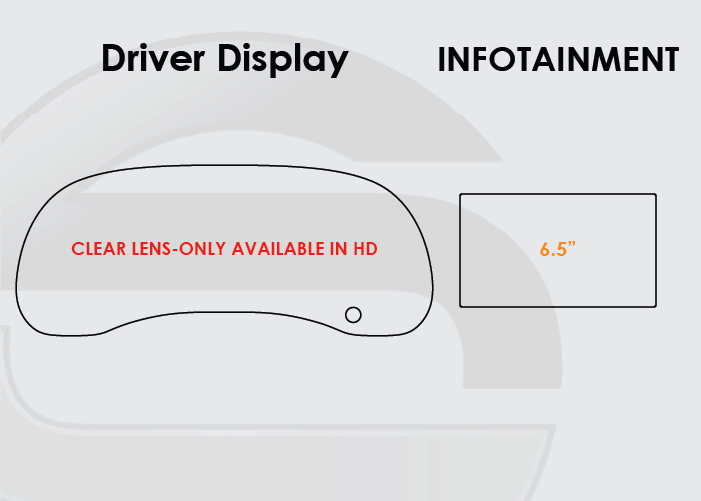Jeep Wrangler Screen ProTech Kit