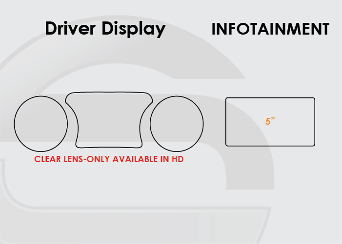 Jeep Wrangler Screen ProTech Kit