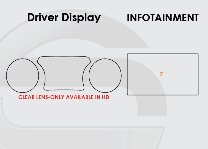 Jeep Wrangler Screen ProTech Kit