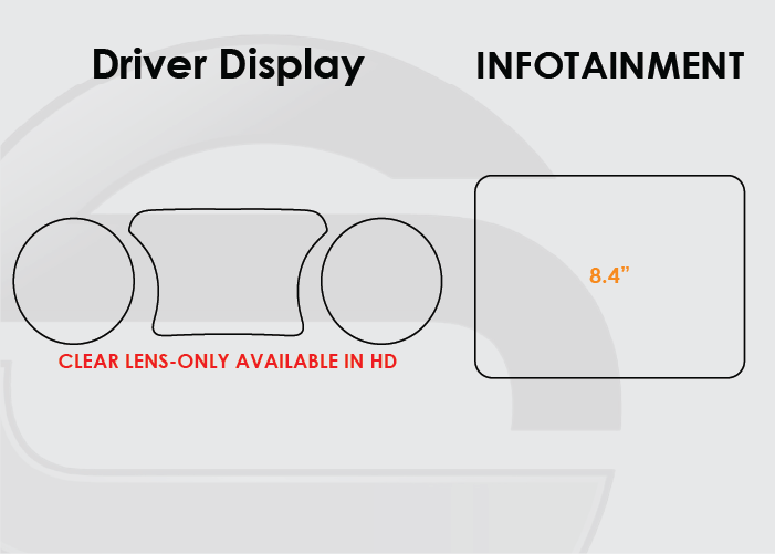 Jeep Wrangler Screen ProTech Kit