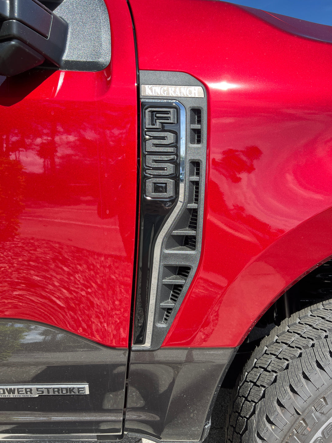 Front Fender Emblem Overlays Fits 2023-2025 Ford Super Duty