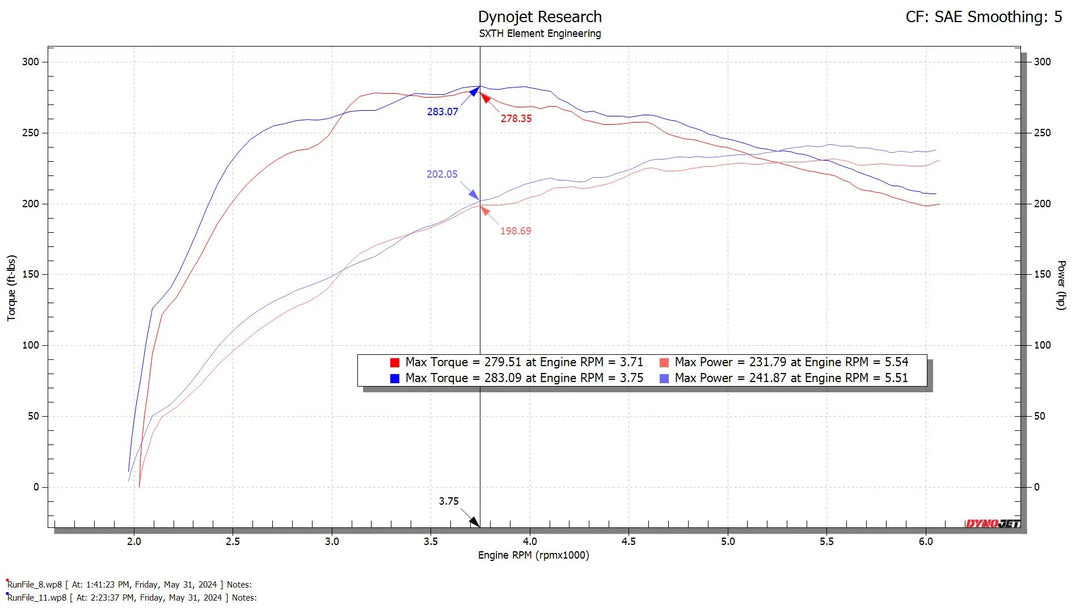 2024+ Toyota Tacoma CPLT Intake