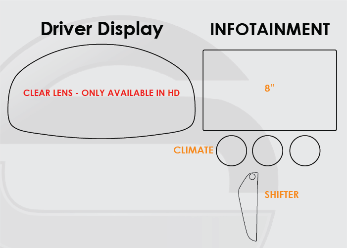 Toyota 86 Screen ProTech Kit