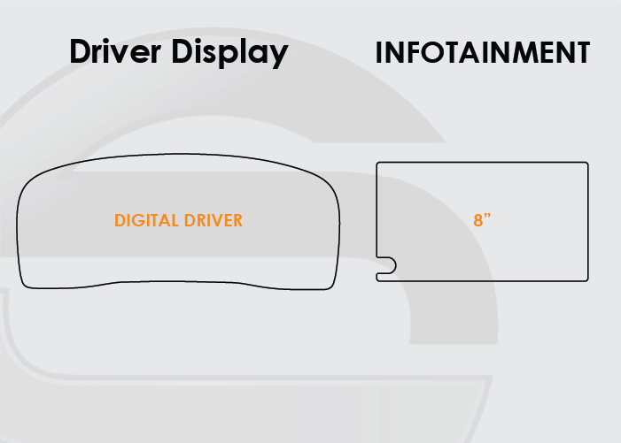 Toyota Camry Screen ProTech Kit