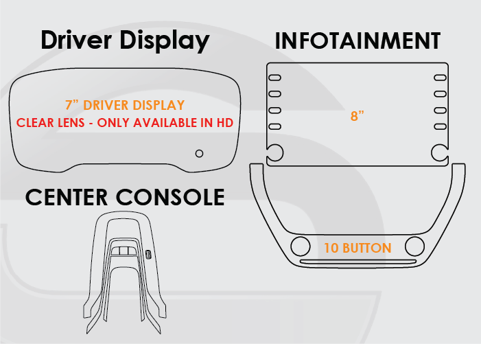 Toyota Corolla Screen ProTech Kit