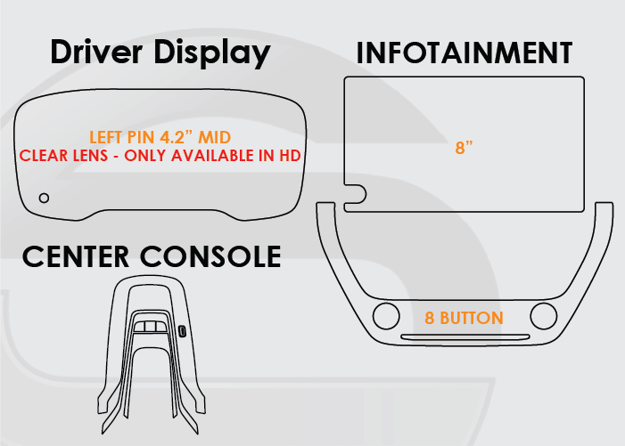 Toyota Corolla Screen ProTech Kit