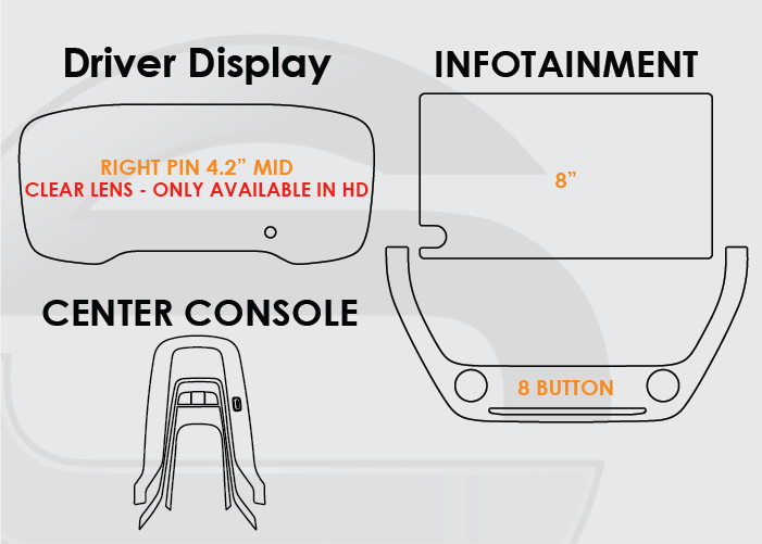 Toyota Corolla Screen ProTech Kit