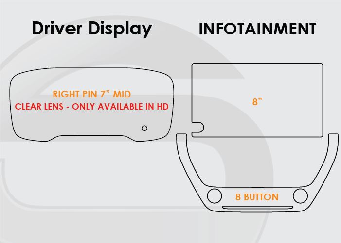 Toyota Corolla Screen ProTech Kit