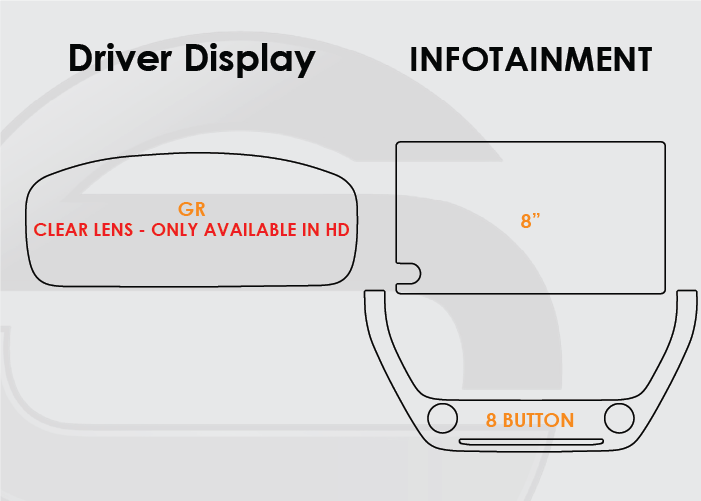 Toyota Corolla Screen ProTech Kit