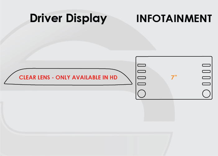 Toyota Prius Screen ProTech Kit