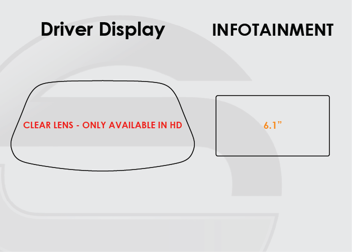 Toyota RAV4 Screen ProTech Kit