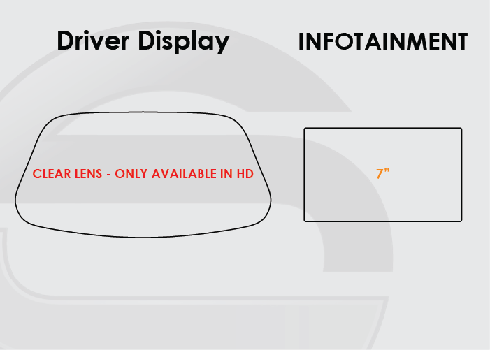 Toyota RAV4 Screen ProTech Kit