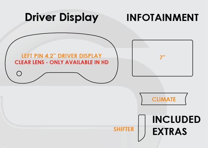 Toyota RAV4 Screen ProTech Kit
