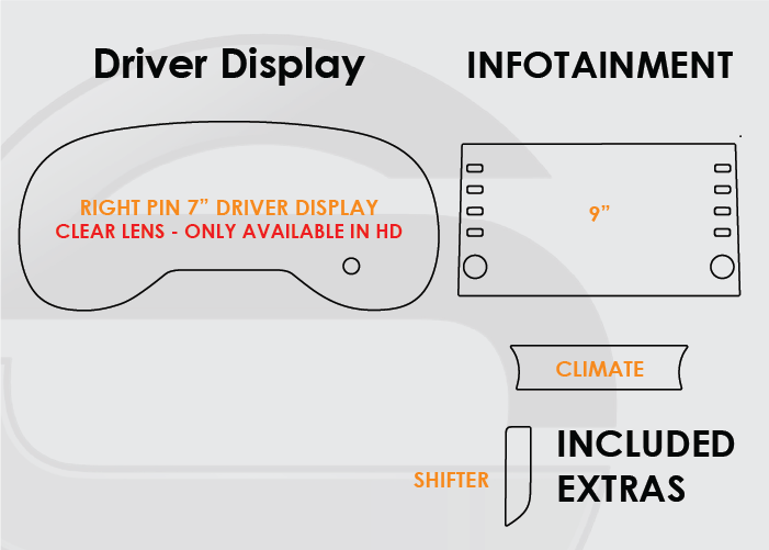 Toyota RAV4 Screen ProTech Kit